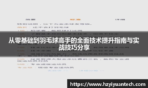从零基础到羽毛球高手的全面技术提升指南与实战技巧分享