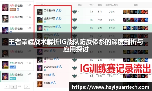 王者荣耀战术解析IG战队防反体系的深度剖析与应用探讨