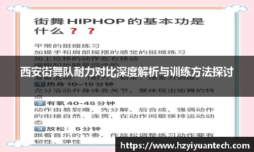 西安街舞队耐力对比深度解析与训练方法探讨