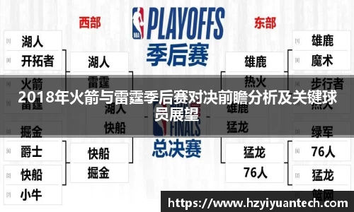 2018年火箭与雷霆季后赛对决前瞻分析及关键球员展望